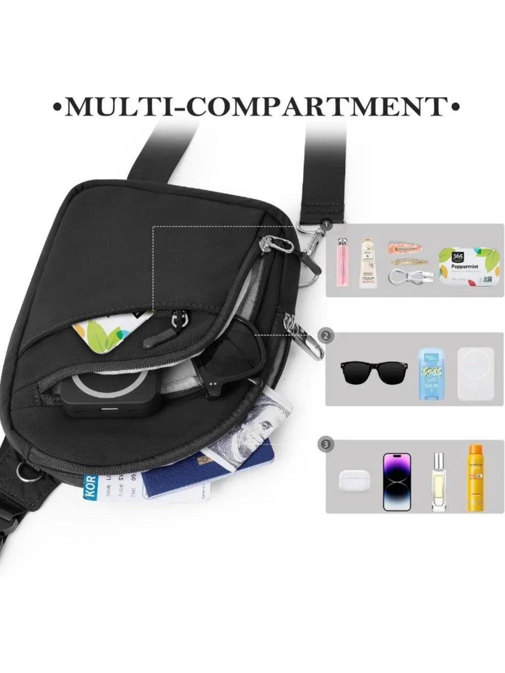 Anti-Theft Sling Crossbody Bag for Travel - RFID Blocking Small Purse Wallet
